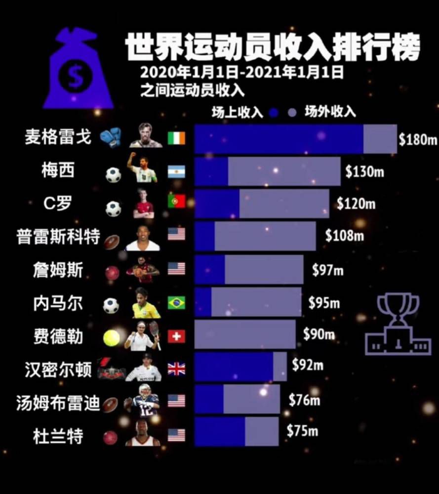 届时我们在球场上必须展现完全不同的姿态。